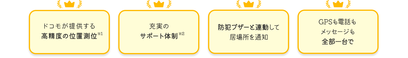 ドコモが提供する 高精度の位置測位※1 充実のサポート体制※2 防犯ブザーと連動して居場所を通知 GPSも電話もメッセージも全部一台で