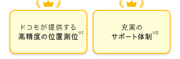 ドコモが提供する 高精度の位置測位※1 充実のサポート体制※2