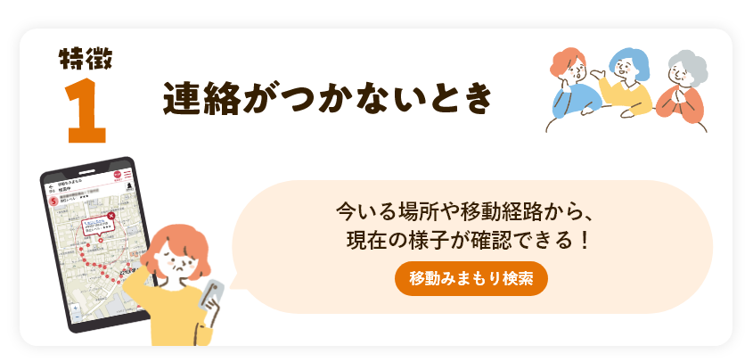 特徴1 連絡がつかないとき 今いる場所や移動経路から、現在の様子が確認できる！移動みまもり検索