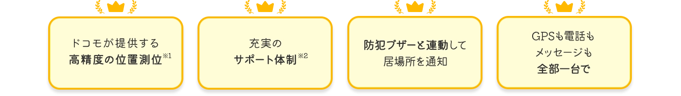 ドコモが提供する 高精度の位置測位※1 充実のサポート体制※2 防犯ブザーと連動して居場所を通知 GPSも電話もメッセージも全部一台で