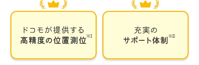 ドコモが提供する 高精度の位置測位※1 充実のサポート体制※2