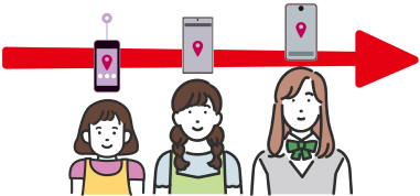 小学校入学から高校卒業まで使用できるイメージ