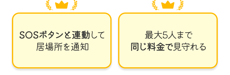 SOSボタンと連動して居場所を通知 最大5人まで同じ料金で見守れる