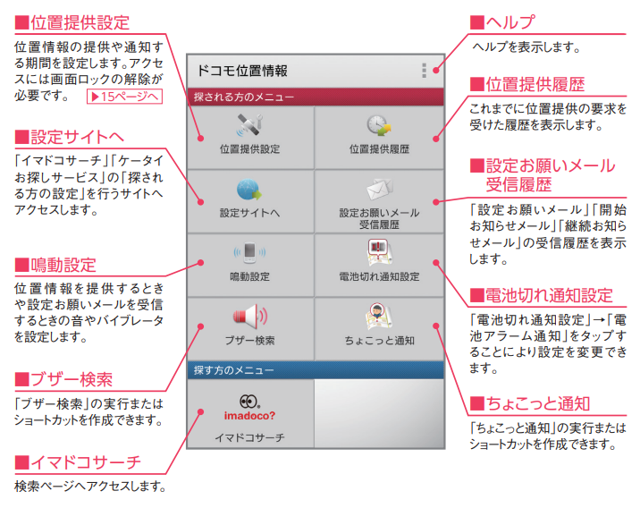 ドコモ位置情報アプリについて